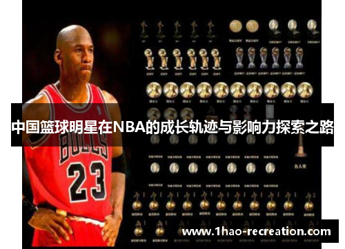 中国篮球明星在NBA的成长轨迹与影响力探索之路