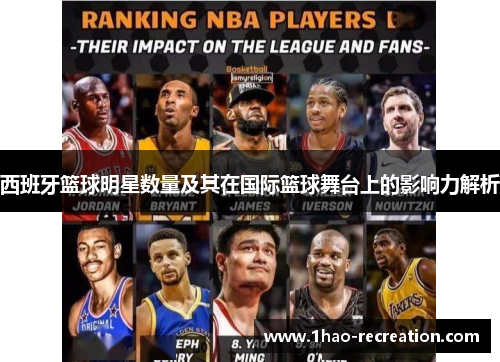 西班牙篮球明星数量及其在国际篮球舞台上的影响力解析