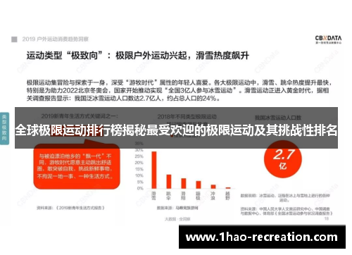 全球极限运动排行榜揭秘最受欢迎的极限运动及其挑战性排名