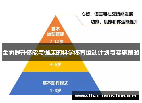 全面提升体能与健康的科学体育运动计划与实施策略