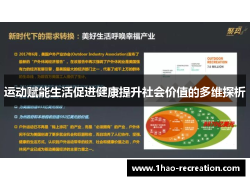 运动赋能生活促进健康提升社会价值的多维探析